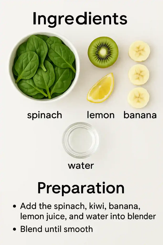 Glowing Green Detox Smoothie 7 Amazing Benefits Quick Recipe Flat lay of spinach, kiwi, banana, lemon, and water with preparation steps for a Glowing Green Detox Smoothie.