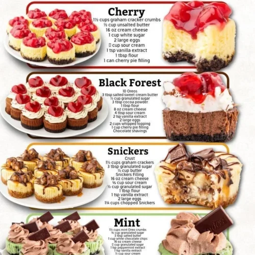 Mini Cheesecake Delicious mini cheesecakes topped with fresh berries